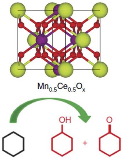Oak Ridge National Laboratory’s new catalyst is capable of selective oxidation of cyclohexane to cyclohexanol and cyclohexanone.
