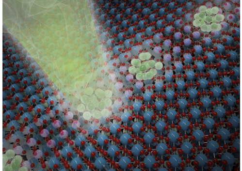 ORNL Placeholder Image
