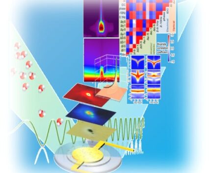 ORNL Placeholder Image