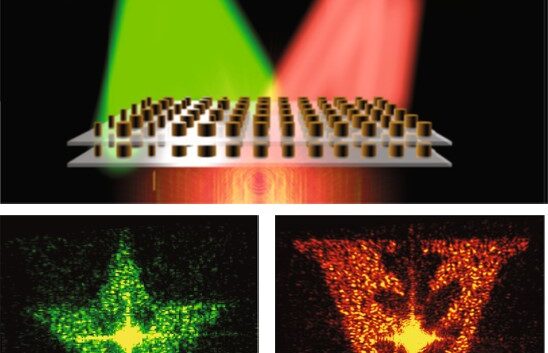 ORNL Placeholder Image