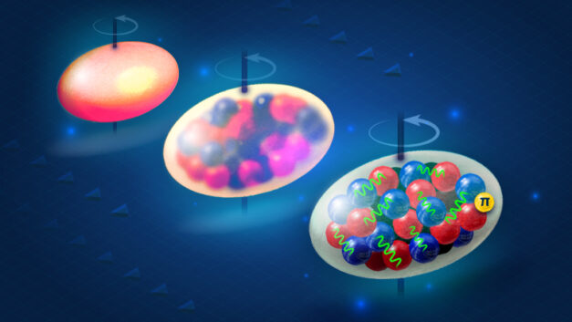 ORNL Placeholder Image