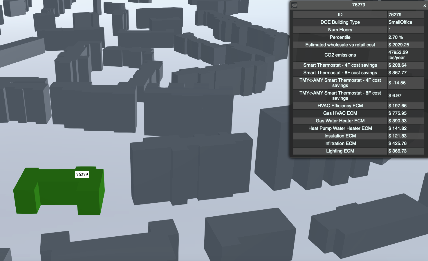 Building simulation
