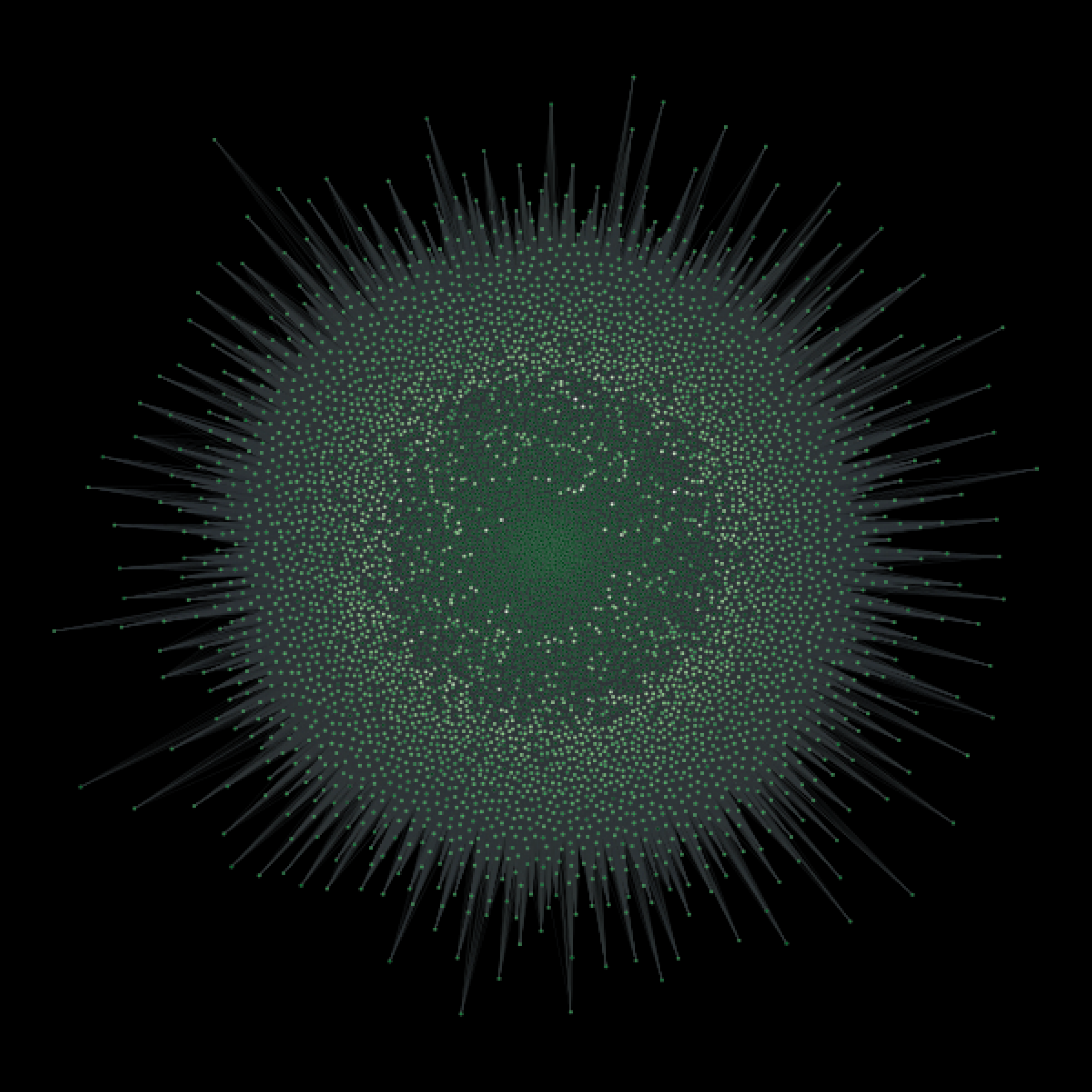 Each dot represents a Twitterer discussing COVID-19 from April 16 to April 22, 2021. The closer the dots are to the center, the greater the influence. The brighter the color, the stronger the intent. Image credit: ORNL