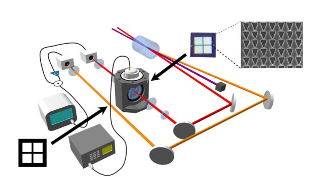 ORNL Placeholder Image