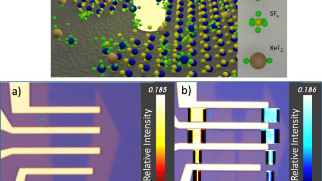 ORNL Placeholder Image