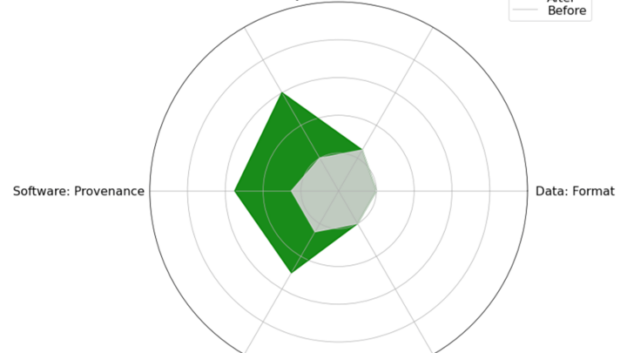 ORNL Placeholder Image