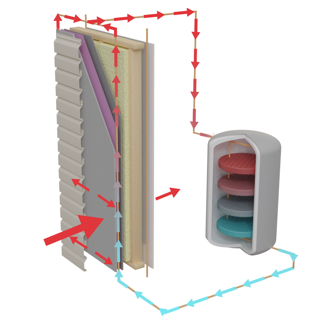 ORNL researchers developed an innovative insulation system that uses sensors and controls to exchange heat or coolness between a building and its thermal energy storage system, which maximizes energy savings. Credit: Andrew Sproles and Michelle Lehman/ORNL, U.S. Dept. of Energy