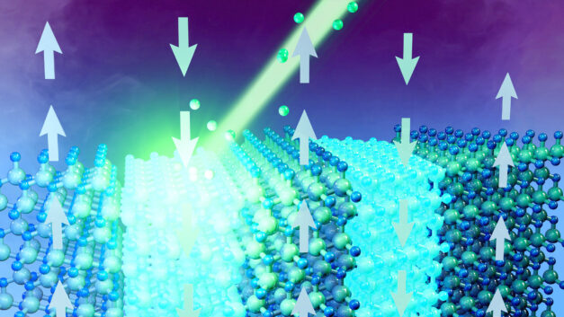 ORNL Placeholder Image