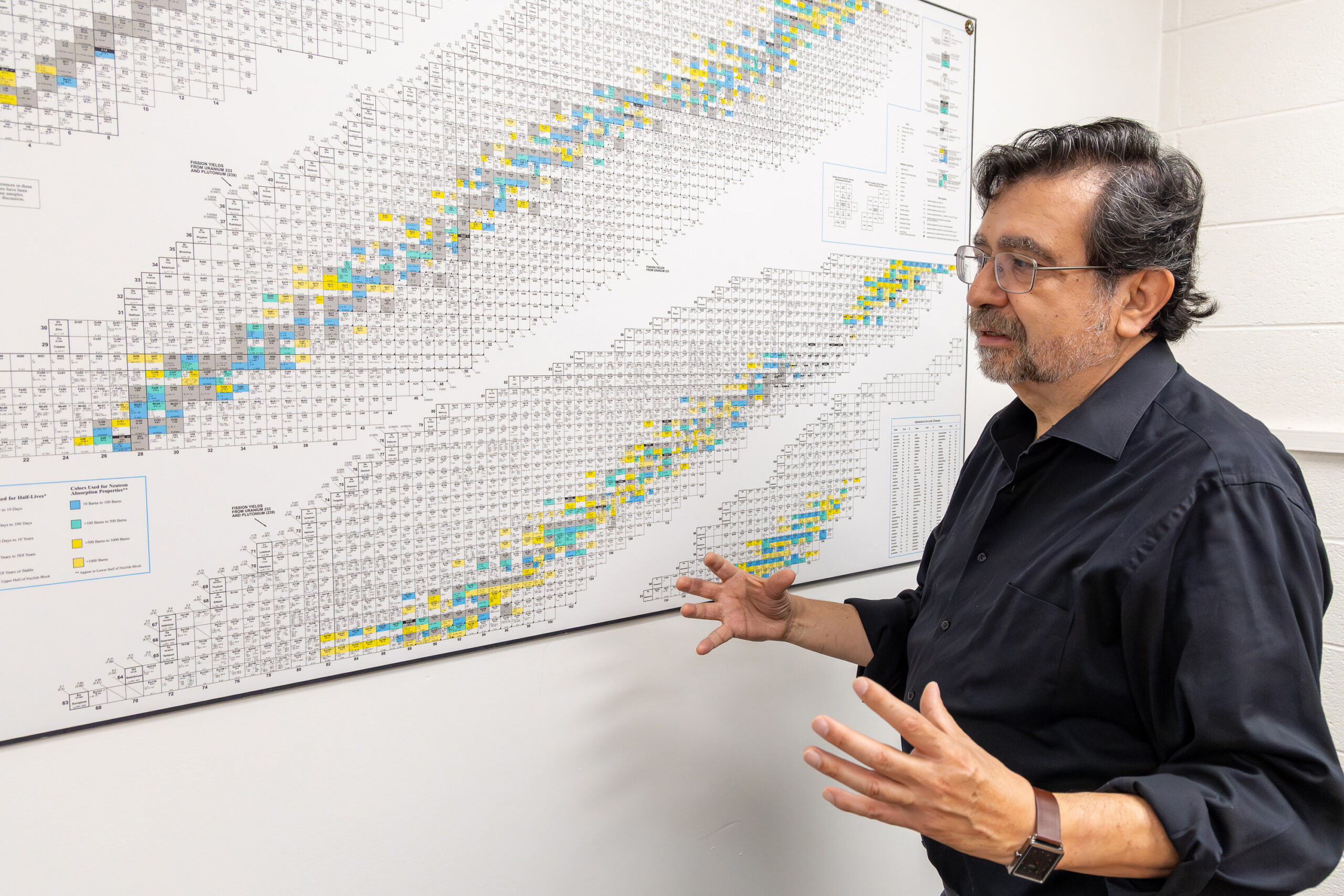 Man gesturing while explaining a large, color-coded periodic table chart mounted on a wall.