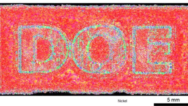 ORNL Placeholder Image