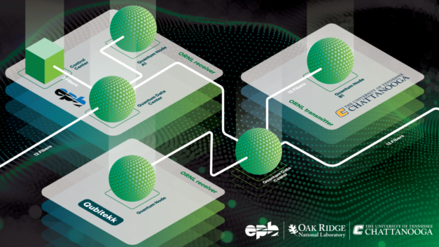 ORNL Placeholder Image