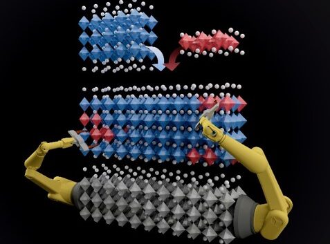 ORNL Placeholder Image