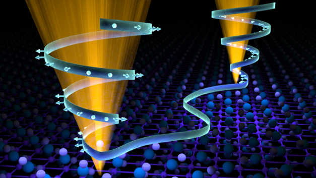 ORNL Placeholder Image