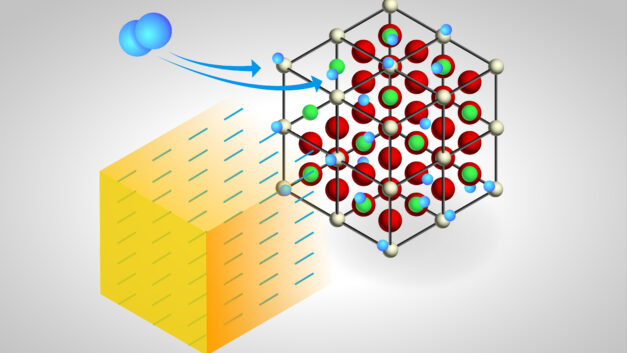 ORNL Placeholder Image