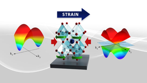 ORNL Placeholder Image
