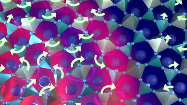 ORNL Placeholder Image