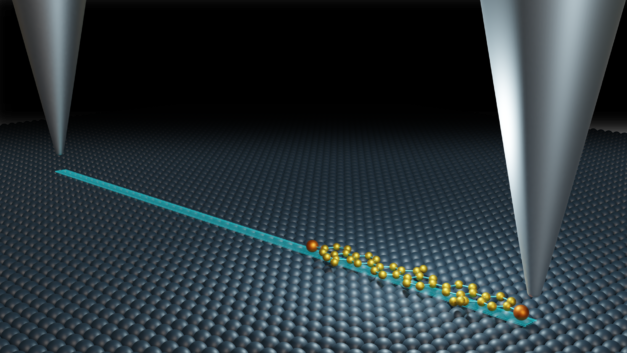 ORNL Placeholder Image