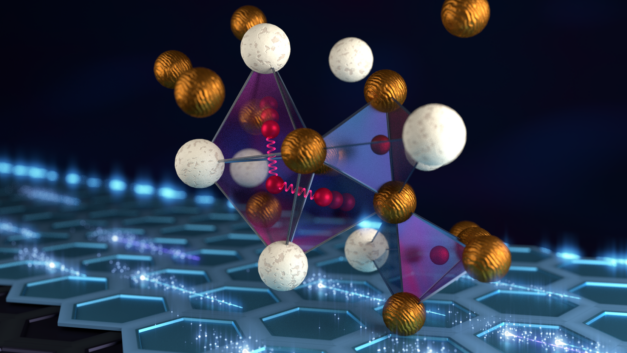 ORNL Placeholder Image