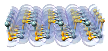 ORNL Placeholder Image