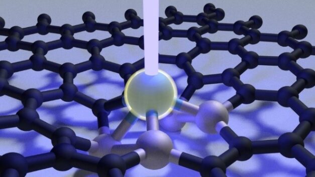 ORNL Placeholder Image