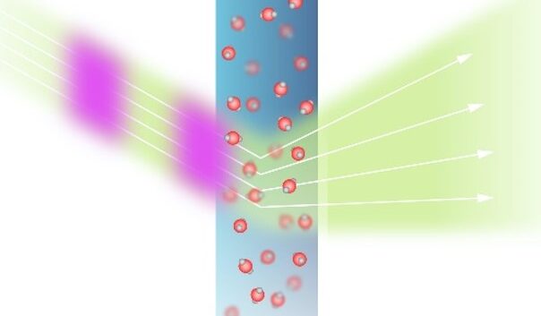 ORNL Placeholder Image
