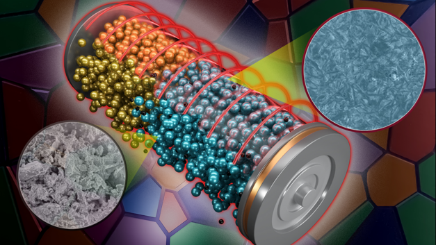 ORNL Placeholder Image
