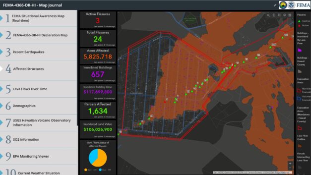 Datasets—Assessing lava flow impacts
