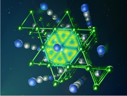 ORNL Placeholder Image