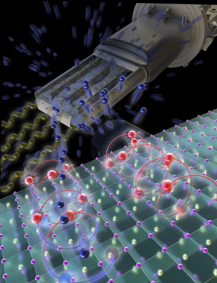 ORNL Placeholder Image