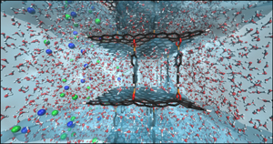 ORNL Placeholder Image