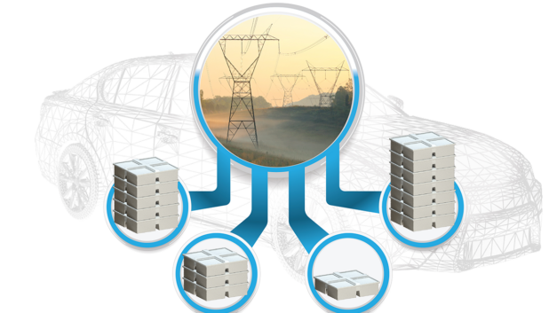 ORNL Placeholder Image