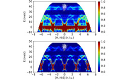 ORNL Placeholder Image