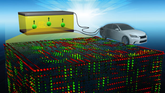 ORNL Placeholder Image