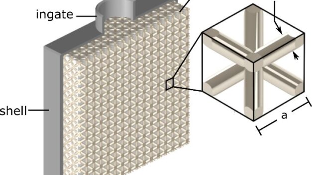 ORNL Placeholder Image