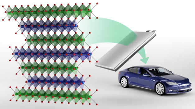 ORNL Placeholder Image