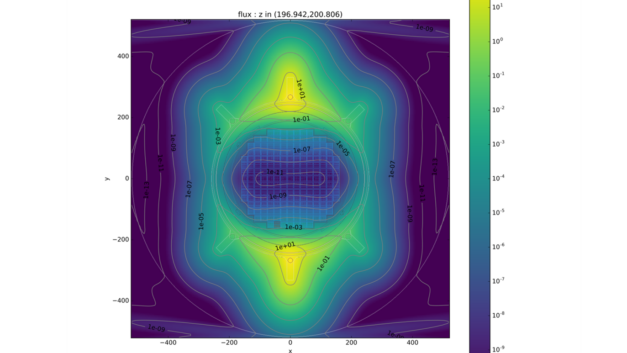 ORNL Placeholder Image