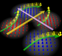 ORNL Placeholder Image