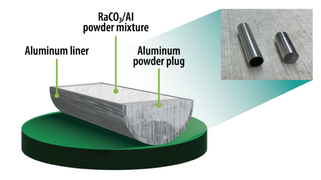 ORNL Placeholder Image