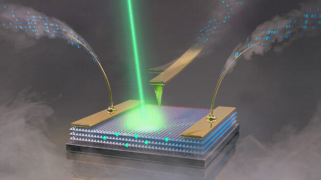 ORNL Placeholder Image