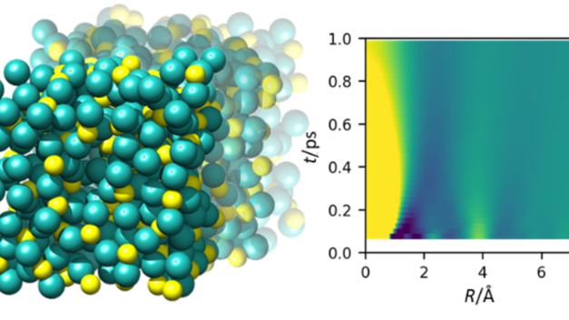 ORNL Placeholder Image