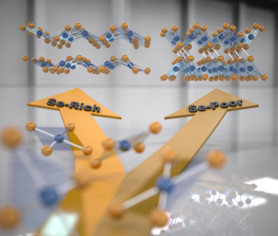 ORNL Placeholder Image