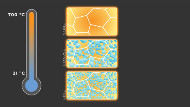 ORNL Placeholder Image