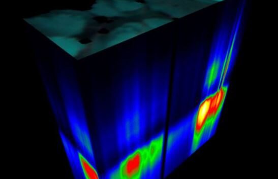 ORNL Placeholder Image