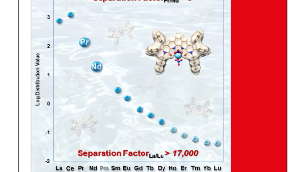 ORNL Placeholder Image
