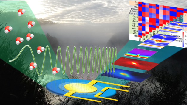 ORNL Placeholder Image
