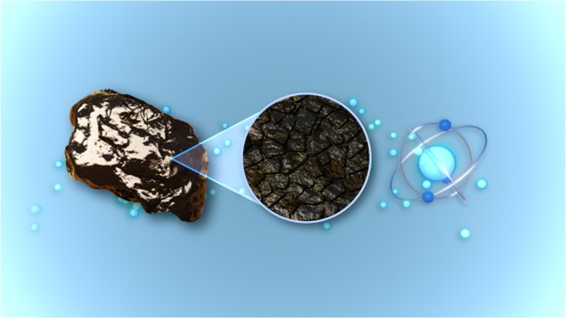 ORNL Placeholder Image