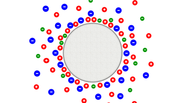ORNL Placeholder Image