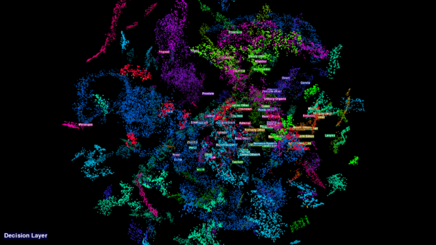 ORNL Placeholder Image