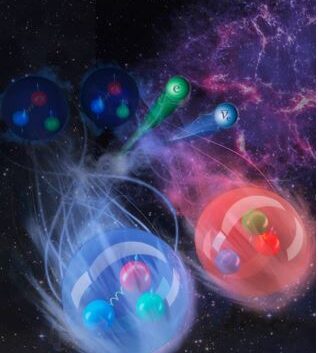 ORNL Placeholder Image